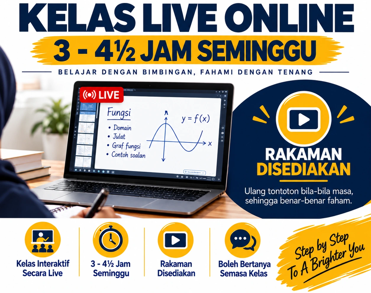 Program matematik berstruktur yang membandingkan masa pembelajaran dengan di sekolah. Ia menerangkan faedah Kelas Asas Bab untuk membaiki Asas Matematik, Kelas Utama untuk kupasan mendalam setiap topik, dan Kelas Tutorial untuk pengukuhan intensif, untuk memastikan pelajar bersedia untuk peperiksaan SPM. kelas terbaik berkesan